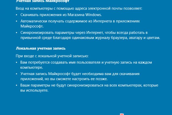 Как сделать заказ на кракен